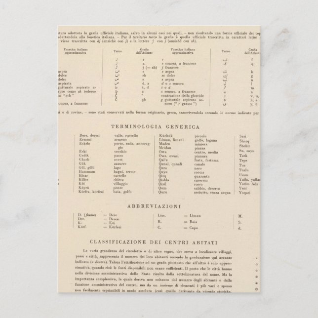 Cartão Postal 90 Legenda da Anatólia Ocidental, Ilhas do Egeu (Frente)