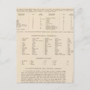 Cartão Postal 90 Legenda da Anatólia Ocidental, Ilhas do Egeu