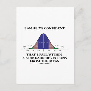Cartão Postal 99,7% Confiante Em 3 Desvios Padrão Média