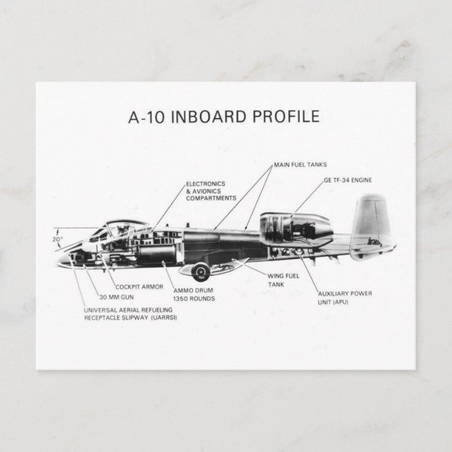 Cartão Postal A-10 Thunderbolt II (Frente)