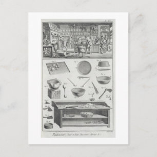 Cartão Postal A cozinha e o equipamento de um padeiro, do Encicl