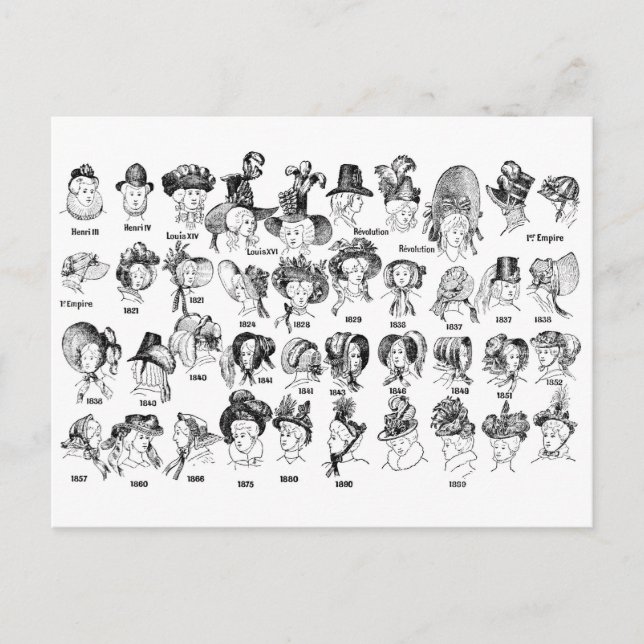 Cartão Postal A História do Chapéu das Mulheres (Frente)