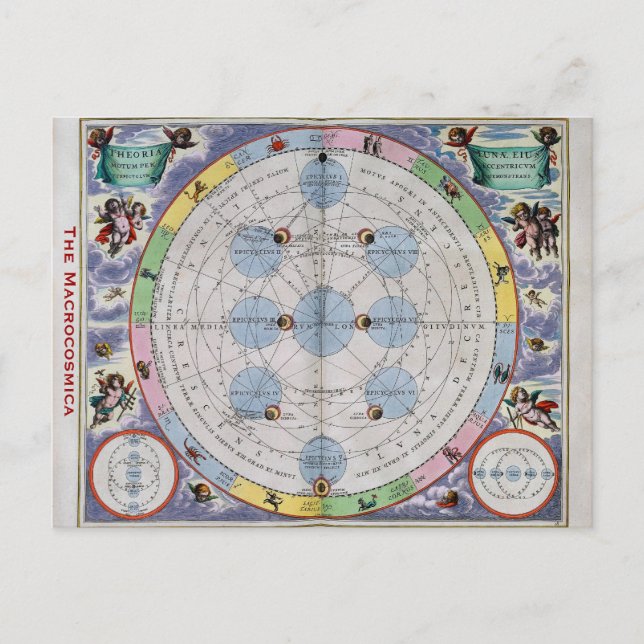 Cartão Postal A Macrocosmica (Frente)