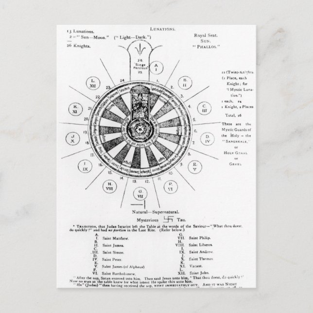 Cartão Postal A Mesa Redonda do Rei Artur (Frente)