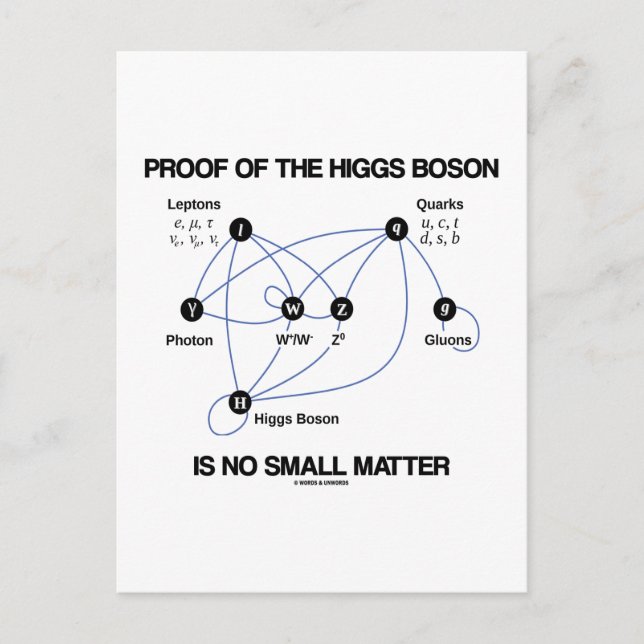 Cartão Postal A Prova Do Bóson Higgs Não É Uma Questão Pequena (Frente)