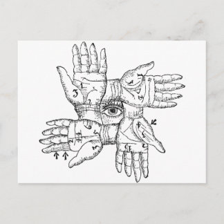 Cartão Postal A Roda Mágica