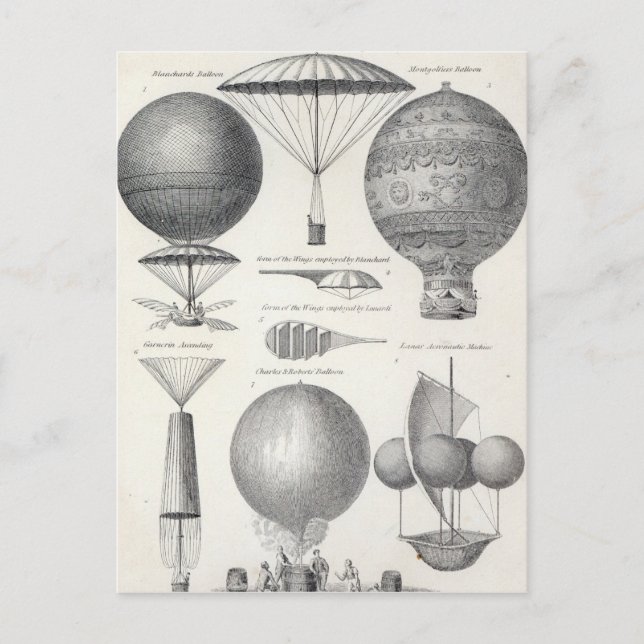 Cartão Postal Aeronáutica (Frente)