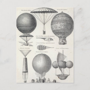 Cartão Postal Aeronáutica