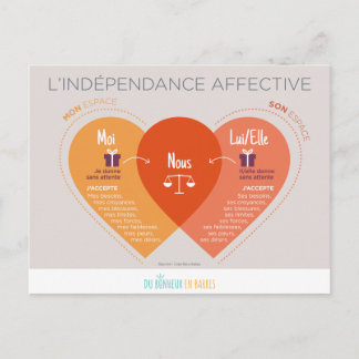 Cartão Postal Afetação da independência