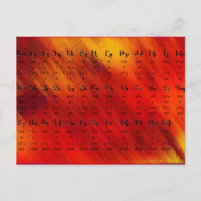 Cartão Postal Alfabeto Armênio (Frente)