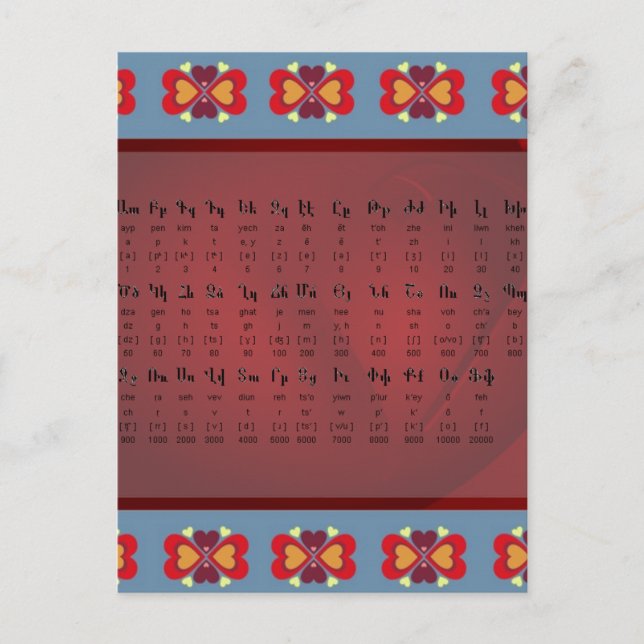 Cartão Postal Alfabeto Armênio (Frente)