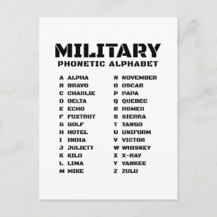 Cartão Postal Alfabeto Fonético Palavras Militares