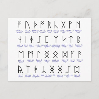 Cartão Postal Alfabeto Runic