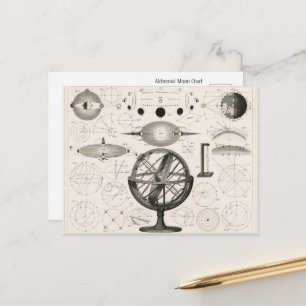 Cartão Postal Alquimista Celestial Lua 
