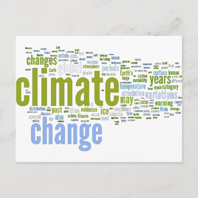 Cartão Postal alterações climáticas 1 (Frente)