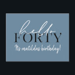 Cartão Postal Aniversário de 40 anos de Script e Geométrico<br><div class="desc">Script moderno e convite geométrico para quadragésimo aniversário. Padrão geométrico moderno do dorso. Parte de uma coleção. A cor pode ser alterada.</div>