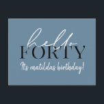 Cartão Postal Aniversário de 40 anos de Script e Geométrico<br><div class="desc">Script moderno e convite geométrico para quadragésimo aniversário. Padrão geométrico moderno do dorso. Parte de uma coleção. A cor pode ser alterada.</div>