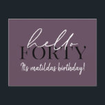 Cartão Postal Aniversário de 40 anos de Script e Geométrico<br><div class="desc">Script moderno e convite geométrico para quadragésimo aniversário. Padrão geométrico moderno do dorso. Parte de uma coleção. A cor pode ser alterada.</div>