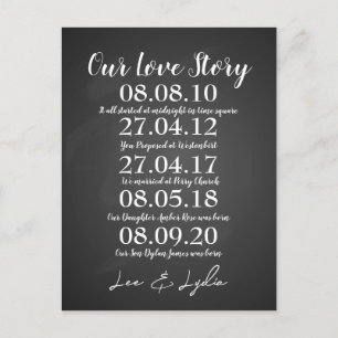 Cartão Postal Aniversário de Casamento de ruas nossas datas de h