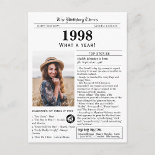 Cartão Postal Aniversário de jornal de 1998
