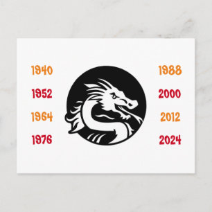 Cartão Postal Anos chineses do Dragão entre 1940 e 2024