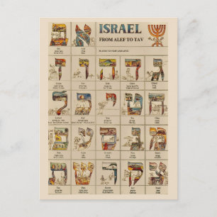 Cartão Postal Antigo de Israel