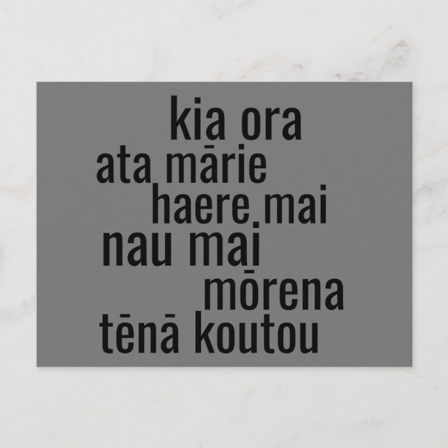 CARTÃO POSTAL AOTEAROA NEW ZEALAND MĀORI LANGUAGE GREETINGS KIWI (Frente)