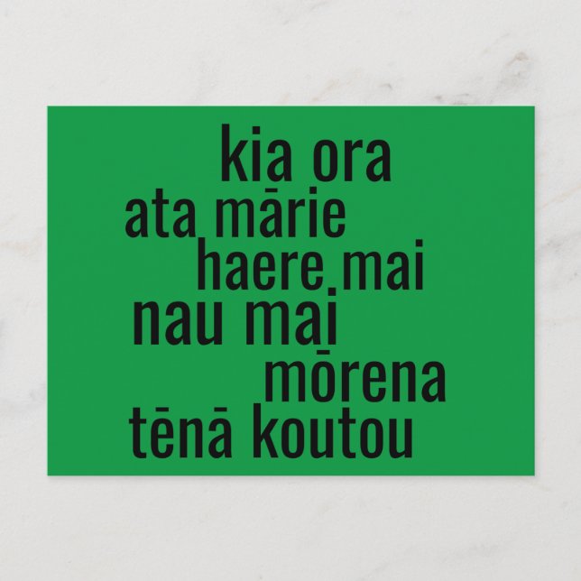 CARTÃO POSTAL AOTEAROA NEW ZEALAND MĀORI LANGUAGE GREETINGS KIWI (Frente)