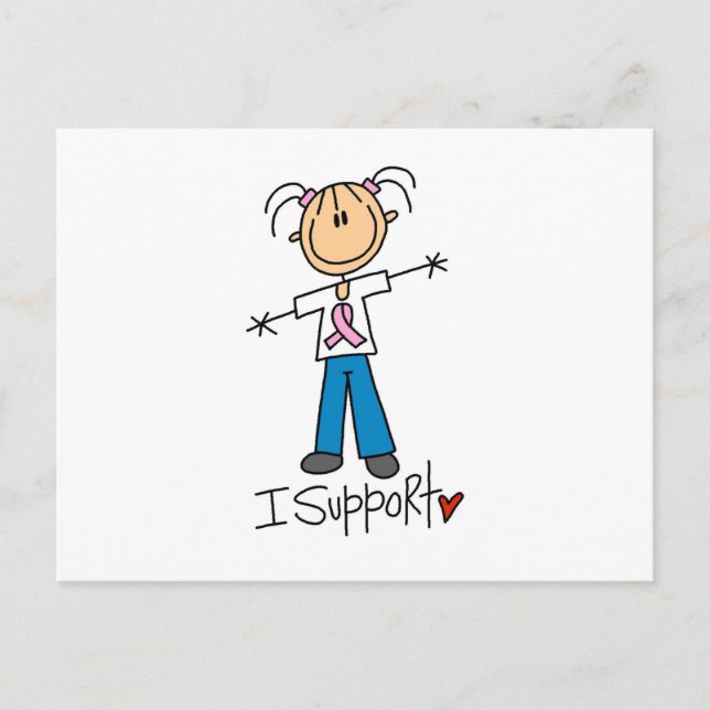 Cartão Postal Apoio à drenagem de fundos (Frente)