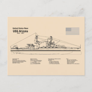 Cartão Postal ARIZONA USS - Enviar Planos de Impressão Blueprint