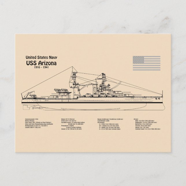 Cartão Postal ARIZONA USS - Enviar Planos de Impressão Blueprint (Frente)