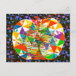 Cartão Postal Árvore Da Imaginação