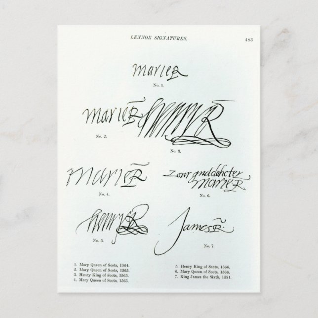 Cartão Postal Assinaturas de Mary Queen of Scots (Frente)