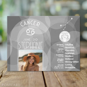 Cartão Postal Astrologia Câncer Signo do Zodíaco Foto Aniversári