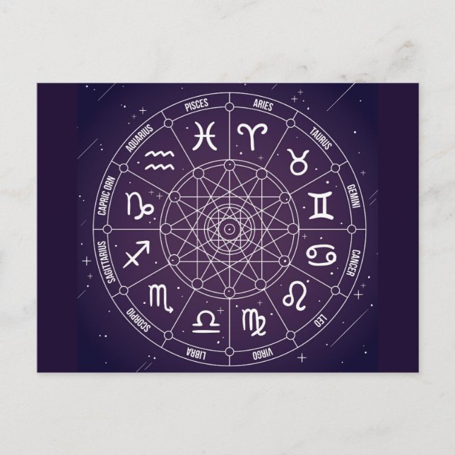 Cartão Postal Astrologia moderna Roda Zodiac presente (Frente)