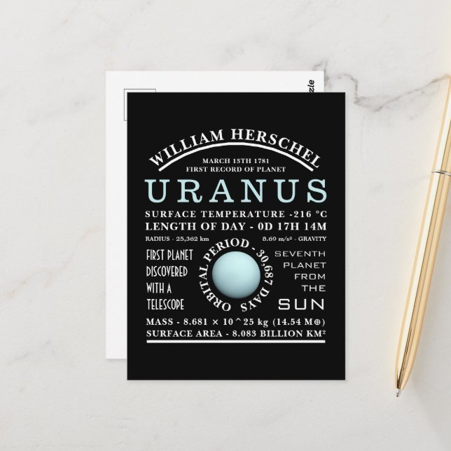 Cartão Postal Astronomia Detalhada do Planeta Urano (Frente/Verso In Situ)