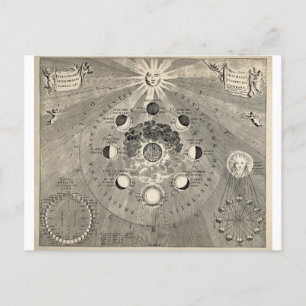 Cartão Postal Astronomia do Sistema Solar Sol Postcard Vintage