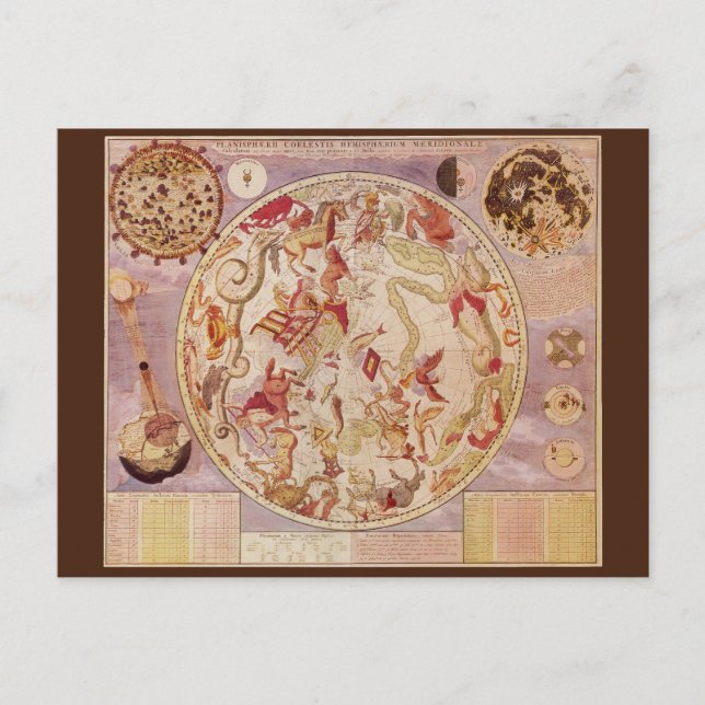 Cartão Postal Astronomia venenosa, mapa celestial de Carel Allar (Frente)