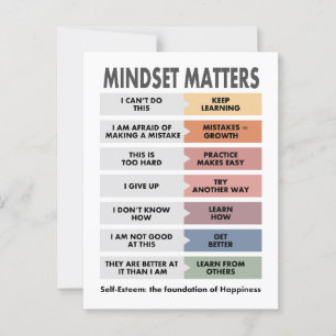 Cartão Postal Autoestima: a fundação da Felicidade