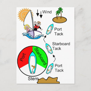 Cartão Postal Barco Bonanza