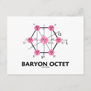 Cartão Postal Baryon Octet (Física de Partículas)