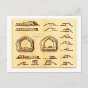 Cartão Postal Batalha de Fort Sumter - Guerra Civil Panorâmica 