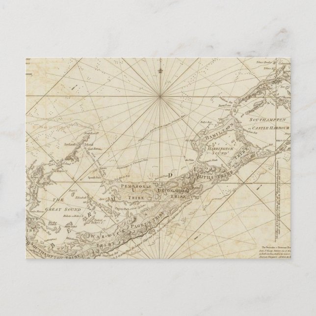 Cartão Postal Bermudas ou Ilhas de Verão (Frente)