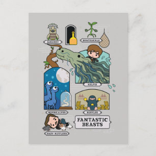 Cartão Postal Bestas De Cartoons Em Habitats