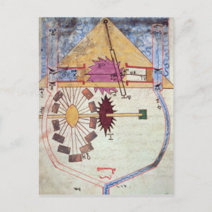 Cartão Postal Bomba de Água, do Livro do Conhecimento do Genuíno