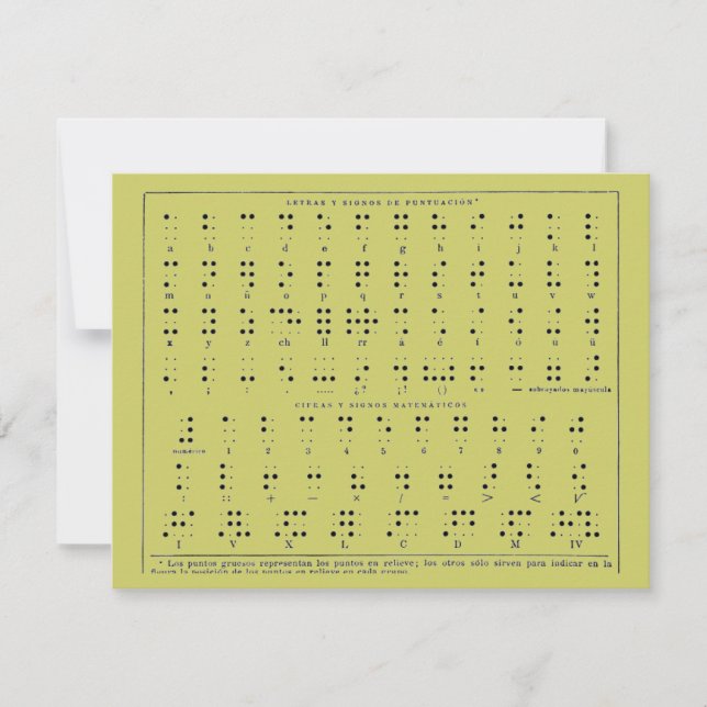 Cartão postal Braille alfabético (Frente)