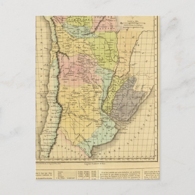 Cartão Postal Buenos Aires (Frente)