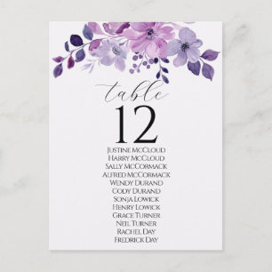 Cartão Postal Buquê de flores roxas em aquarela