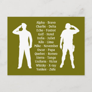 Cartão Postal Cadete de Recrutamento Militar do Exército Alfab