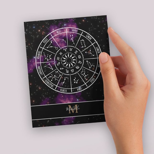 Cartão Postal Calendário Zodiac | Símbolos astrologicos e monogr (Criador carregado)